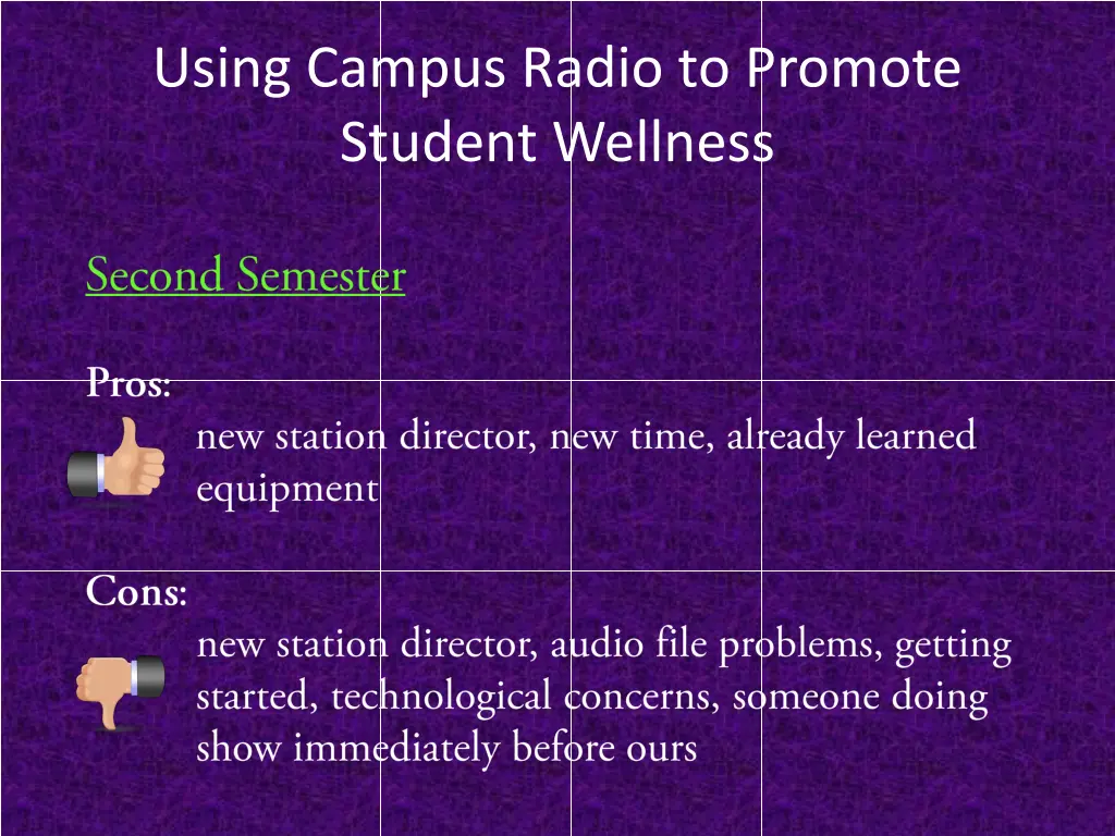 using campus radio to promote student wellness 20