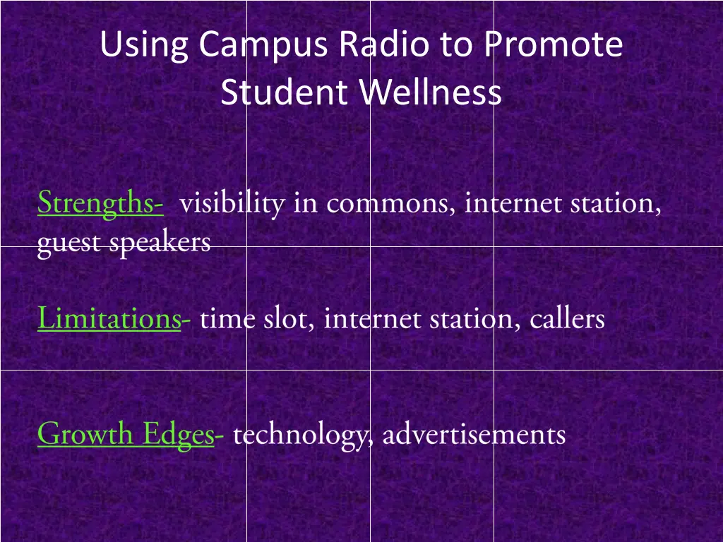 using campus radio to promote student wellness 39