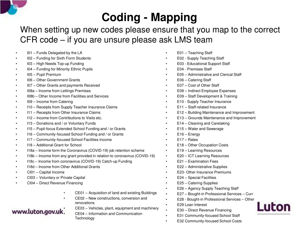coding mapping