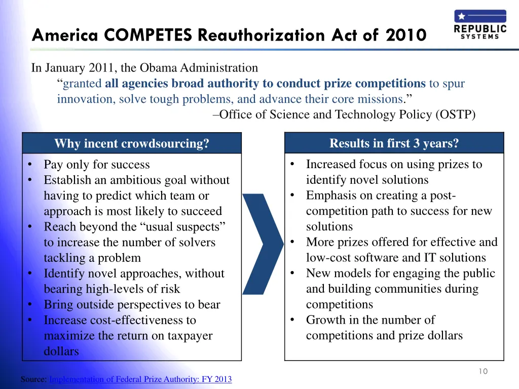 america competes reauthorization act of 2010