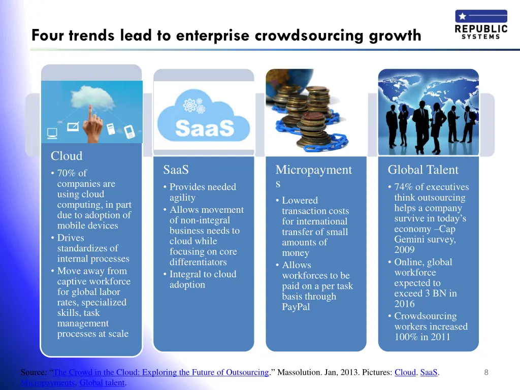 four trends lead to enterprise crowdsourcing