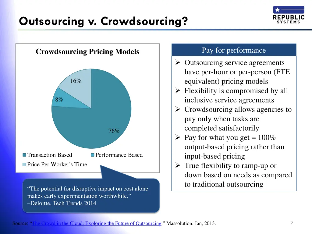 outsourcing v crowdsourcing