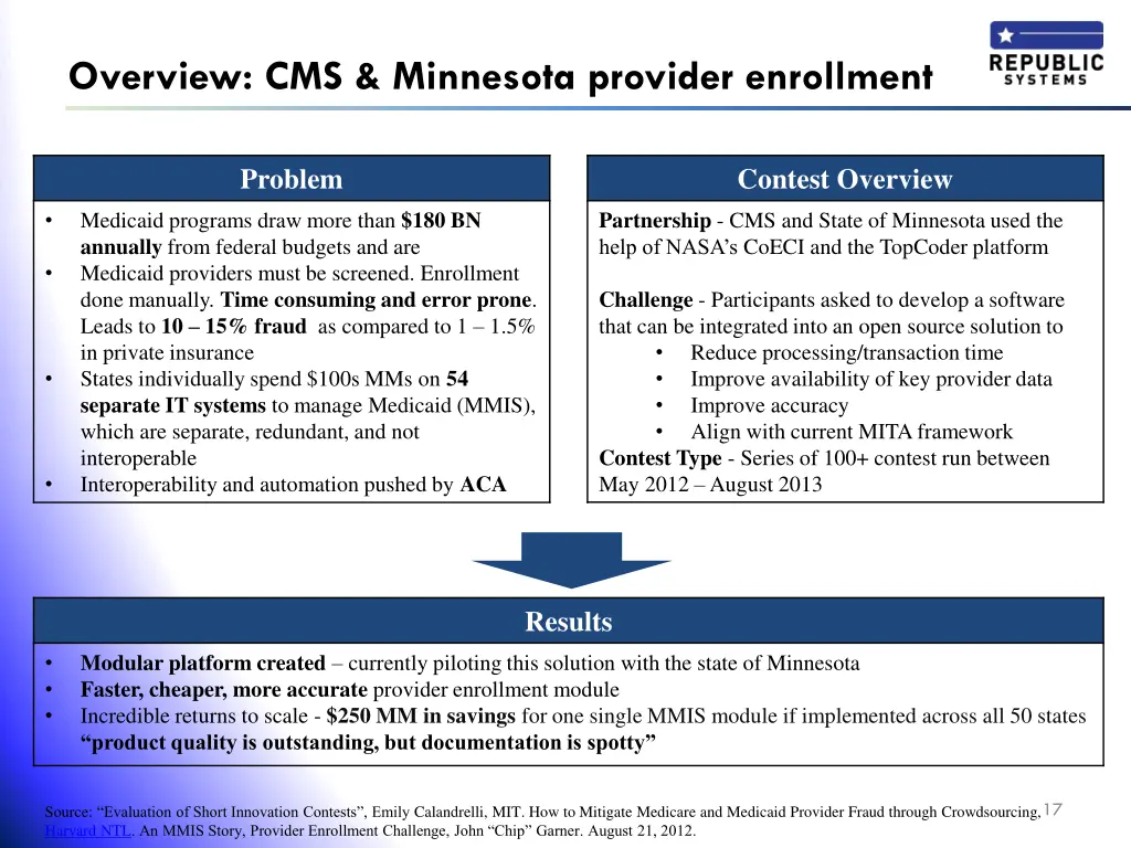 overview cms minnesota provider enrollment