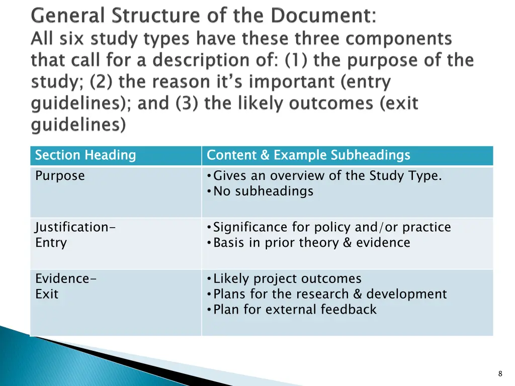 section purpose