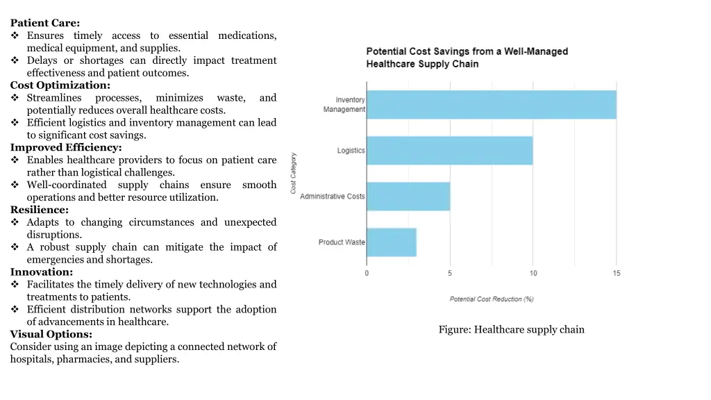patient care ensures timely access to essential