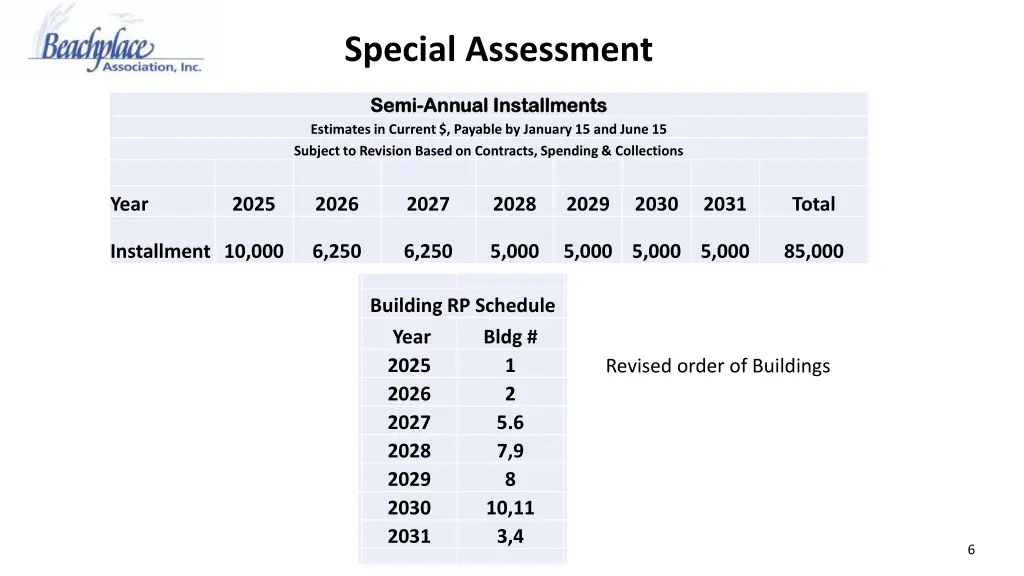 special assessment 5