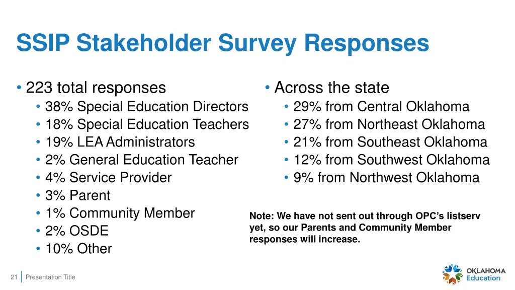 ssip stakeholder survey responses