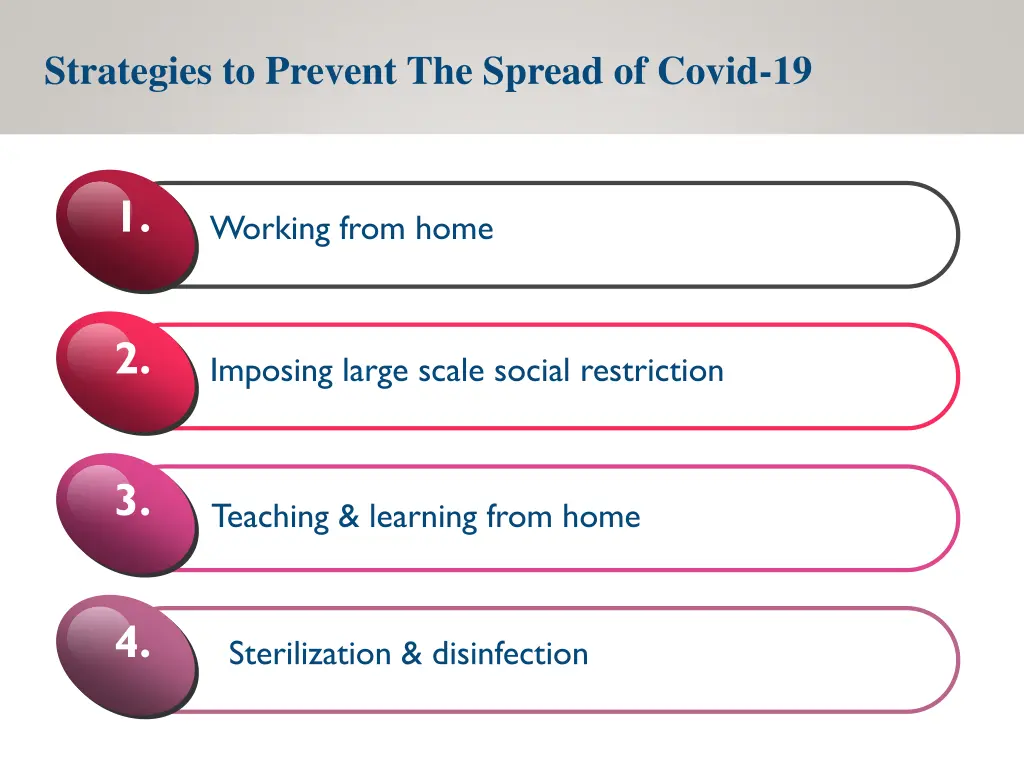 strategies to prevent the spread of covid 19
