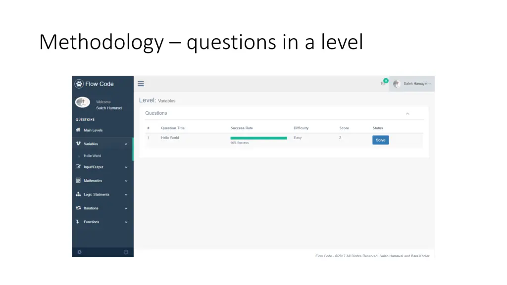 methodology questions in a level