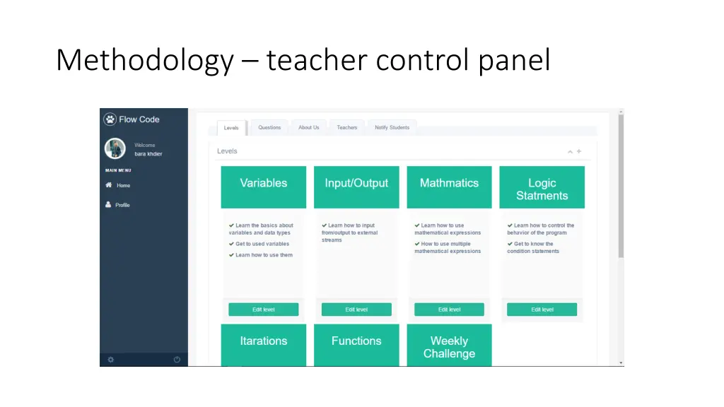 methodology teacher control panel