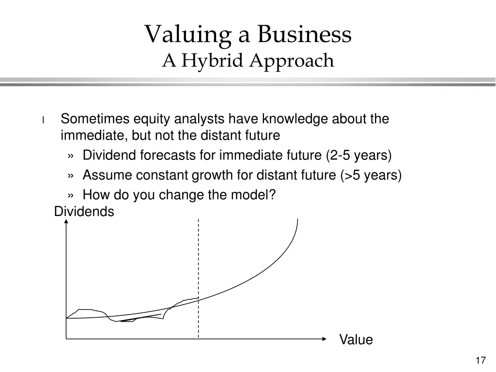 valuing a business a hybrid approach