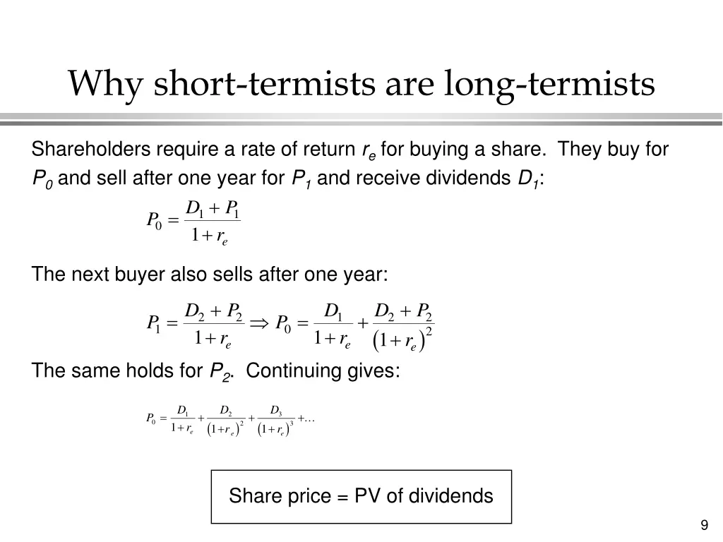 why short termists are long termists
