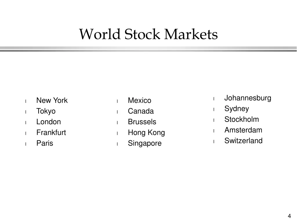 world stock markets