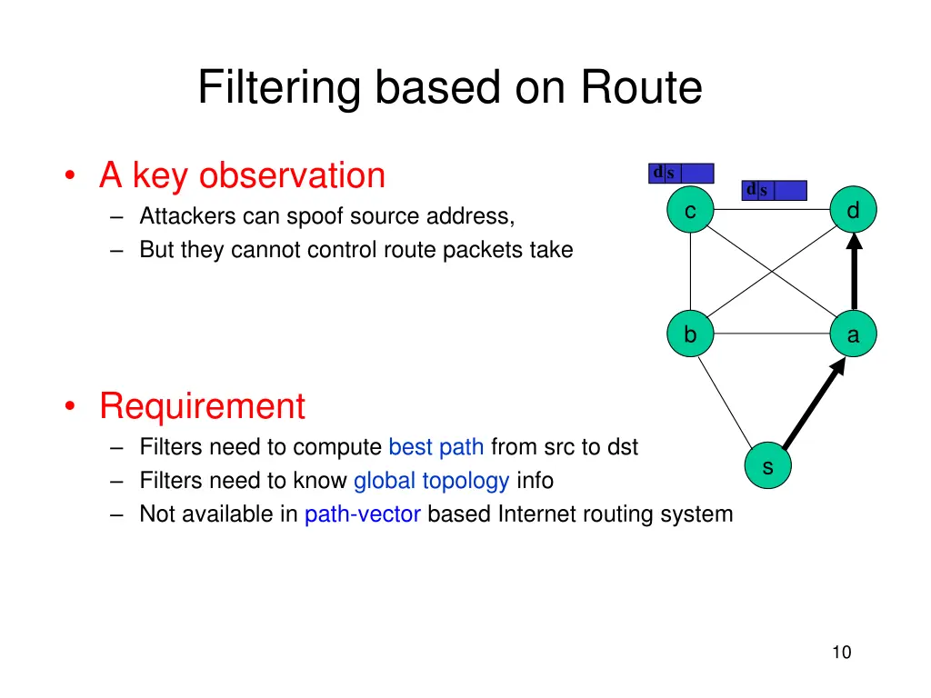 filtering based on route