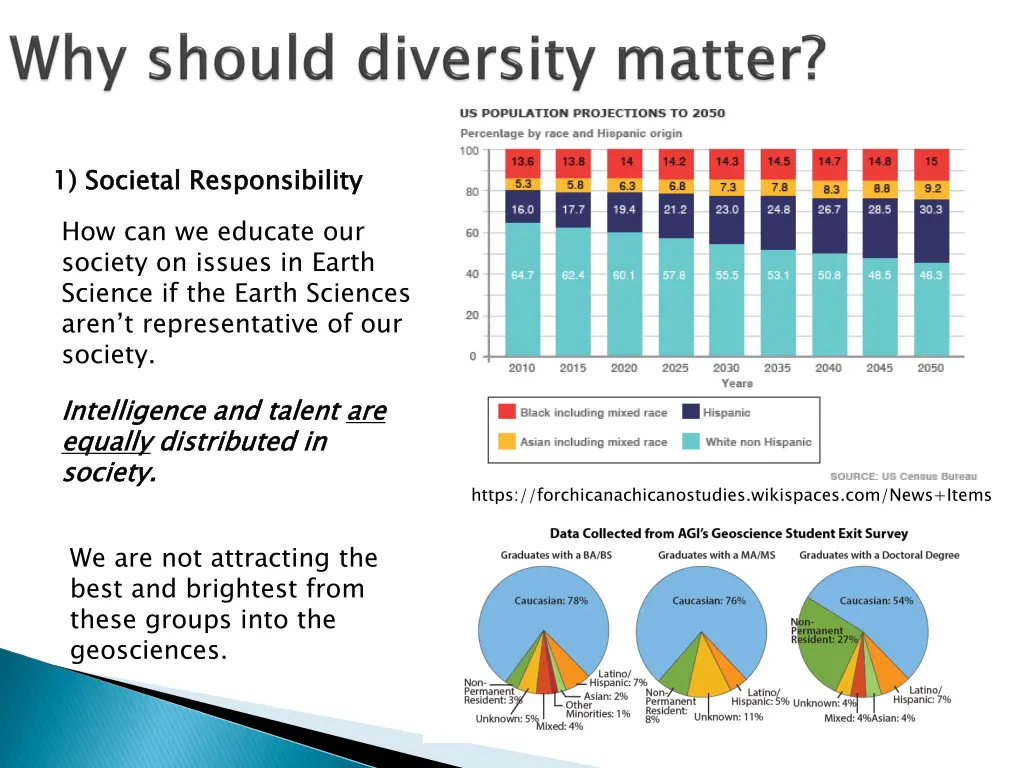 1 societal responsibility how can we educate