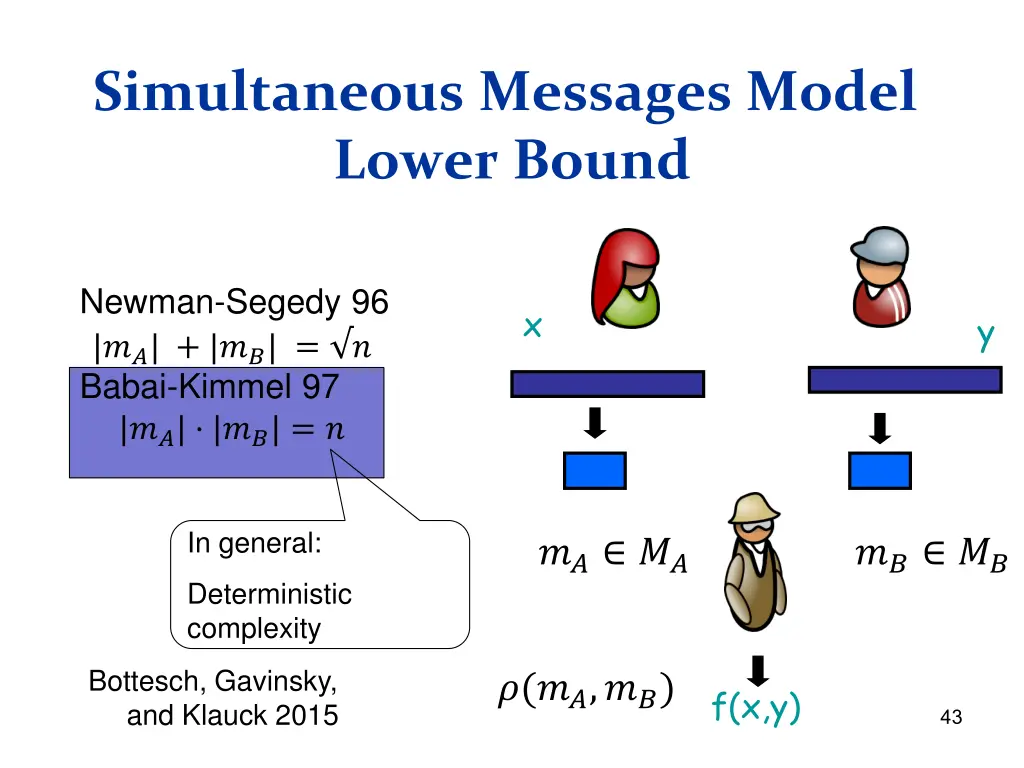 simultaneous messages model lower bound