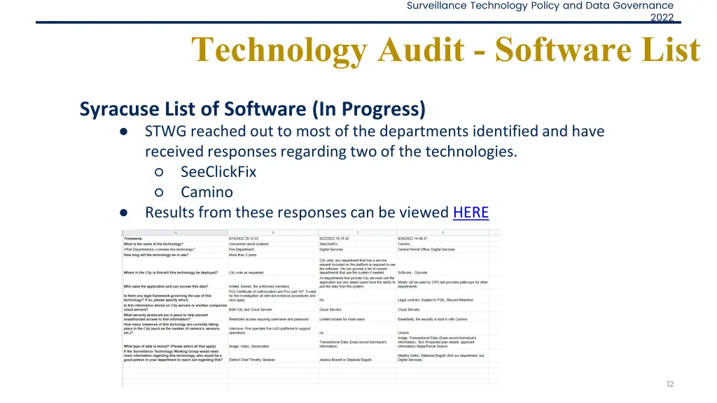 surveillance technology policy and data governance 11