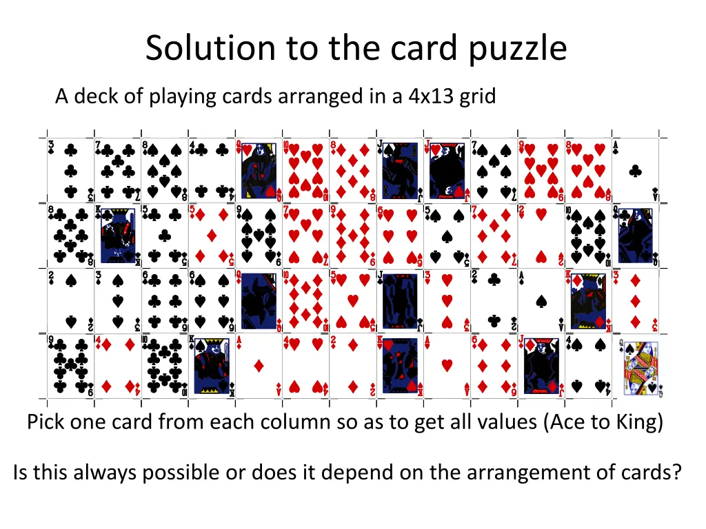 solution to the card puzzle