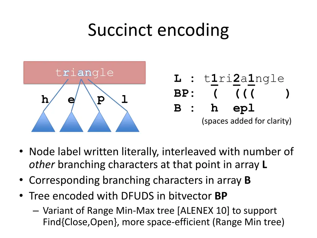 succinct encoding 1