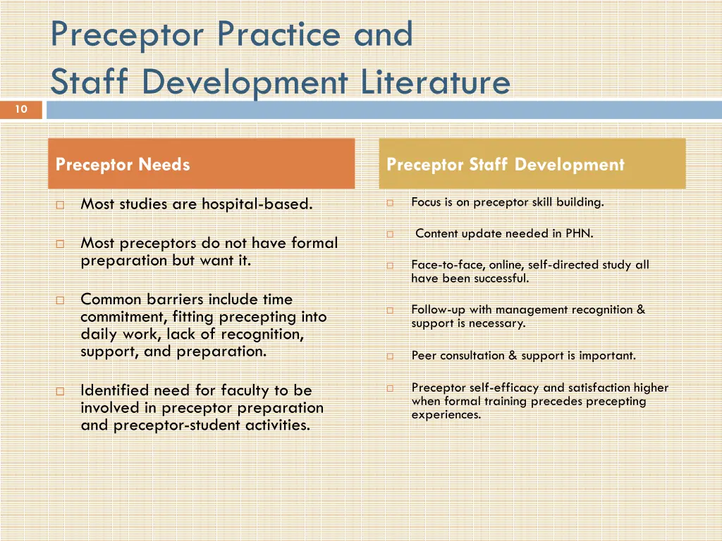 preceptor practice and staff development