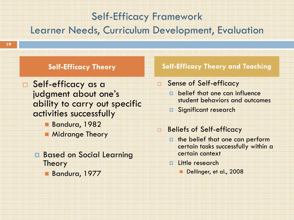 self efficacy framework