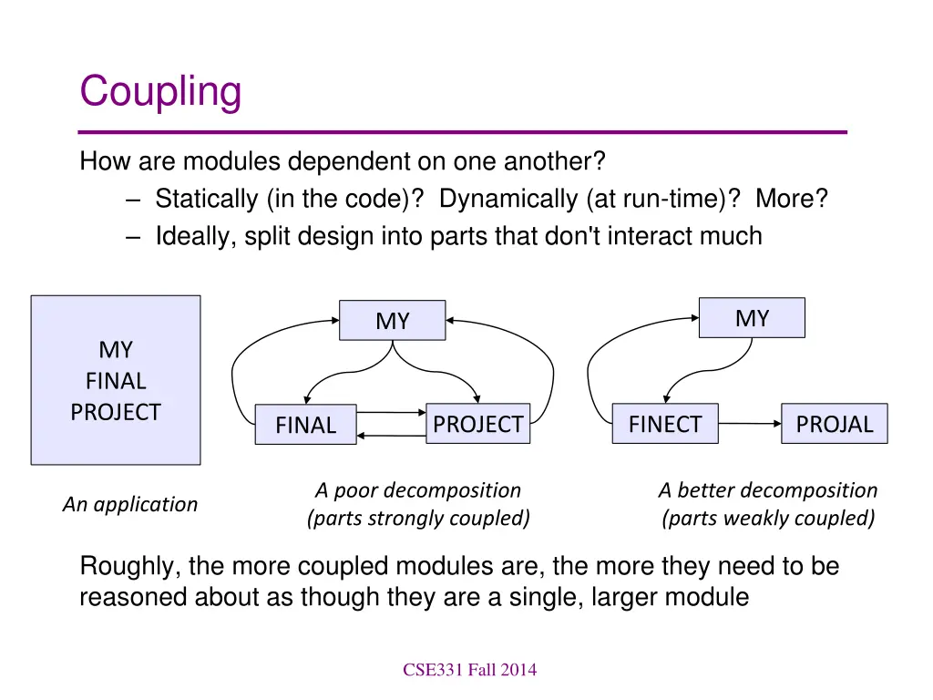 coupling
