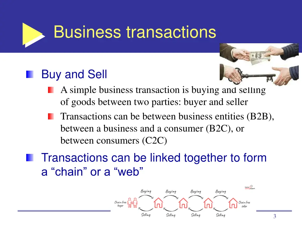 business transactions