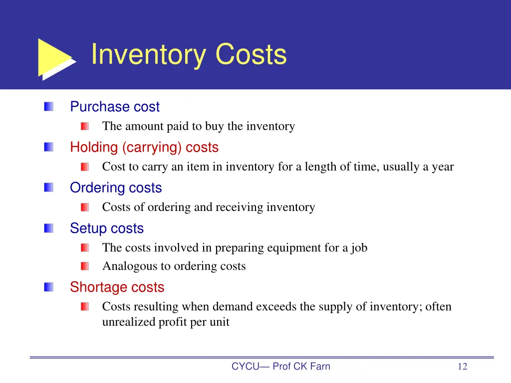 inventory costs