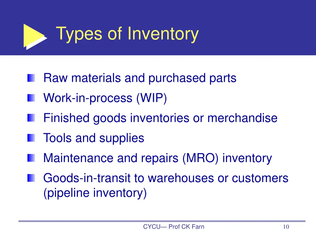 types of inventory