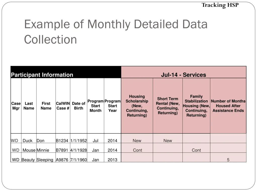 tracking hsp 1