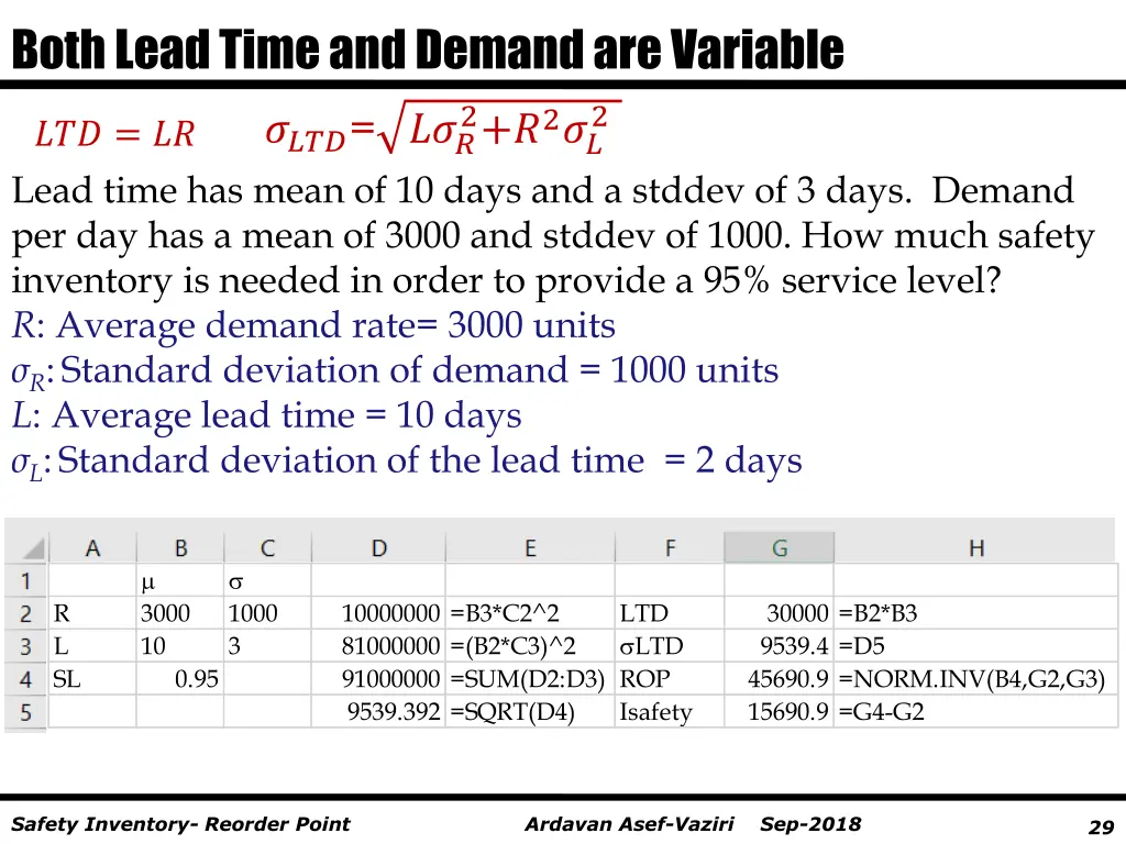 both lead time and demand are variable