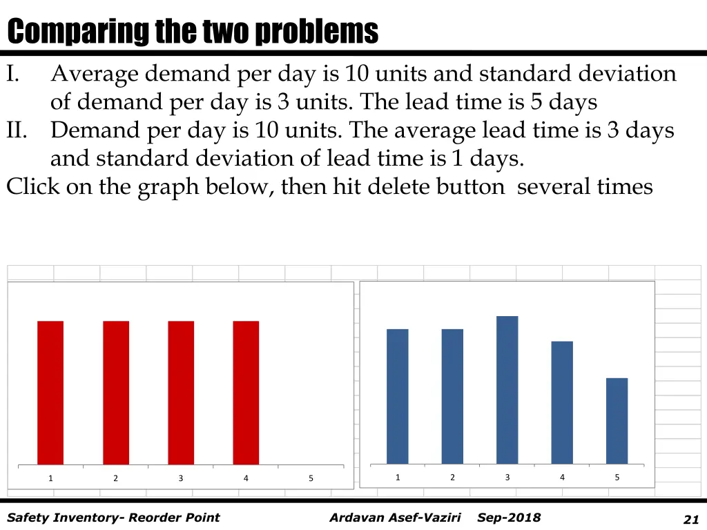 comparing the two problems