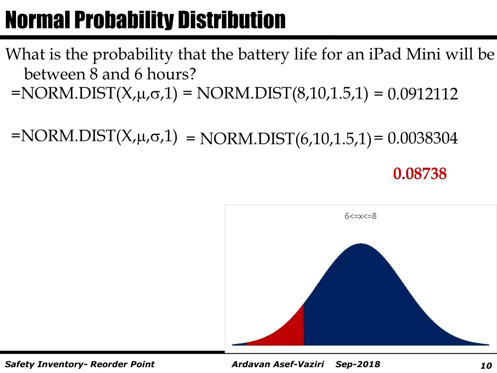 normal probability distribution 6
