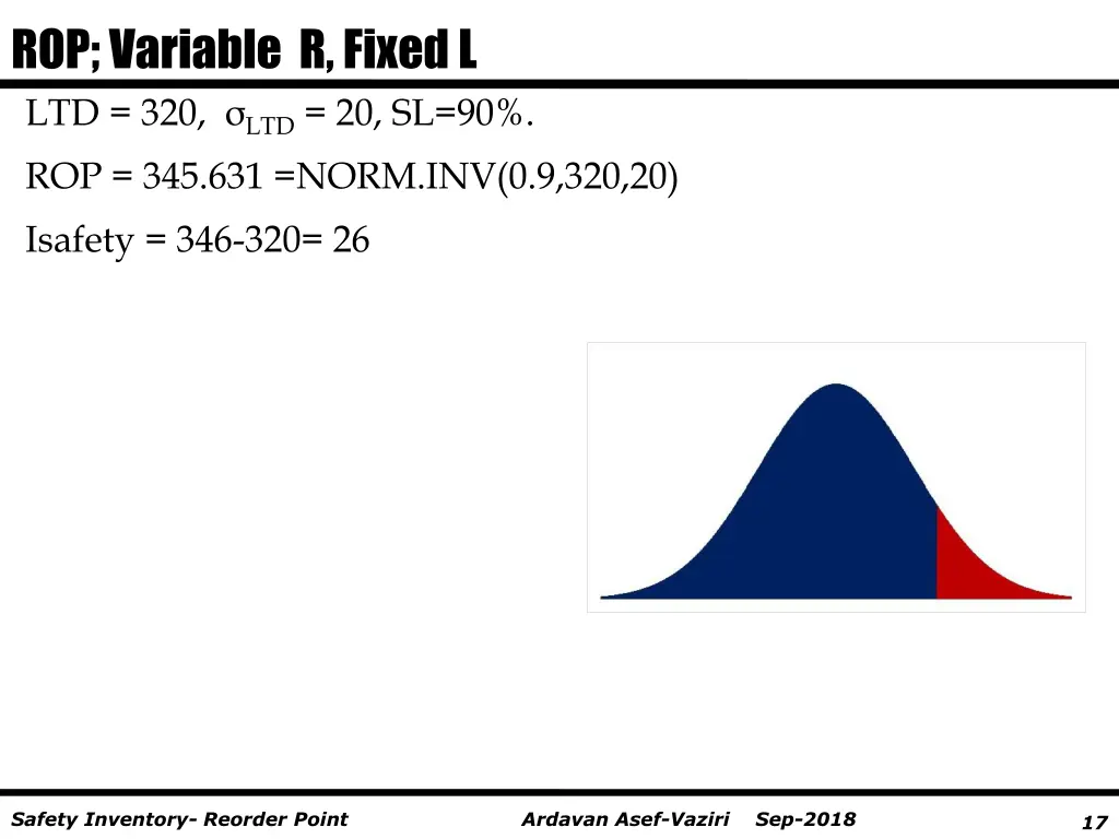 rop variable r fixed l 1