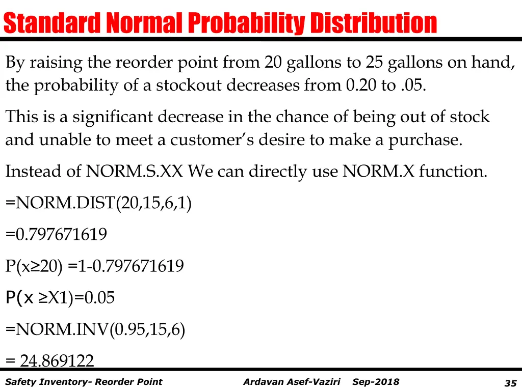 standard normal probability distribution 2