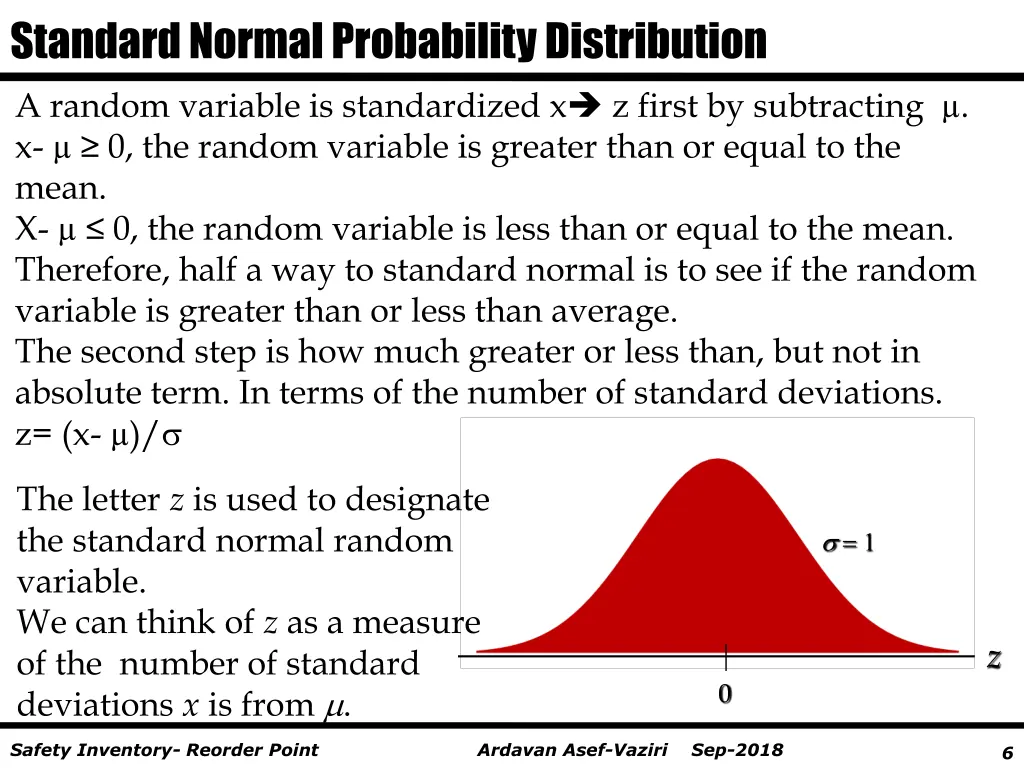 standard normal probability distribution