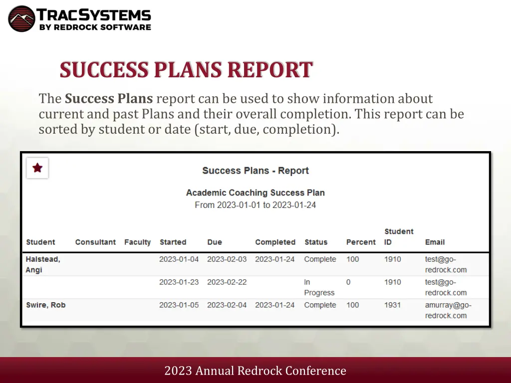 success plans report