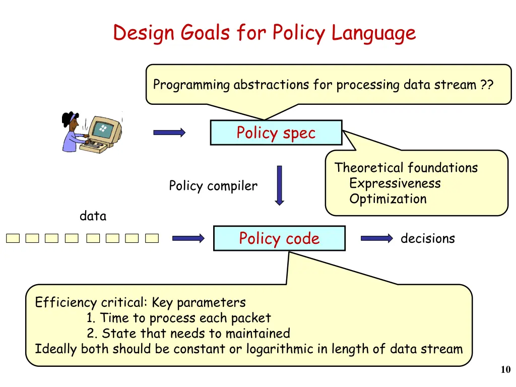 design goals for policy language