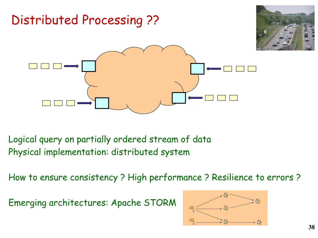 distributed processing