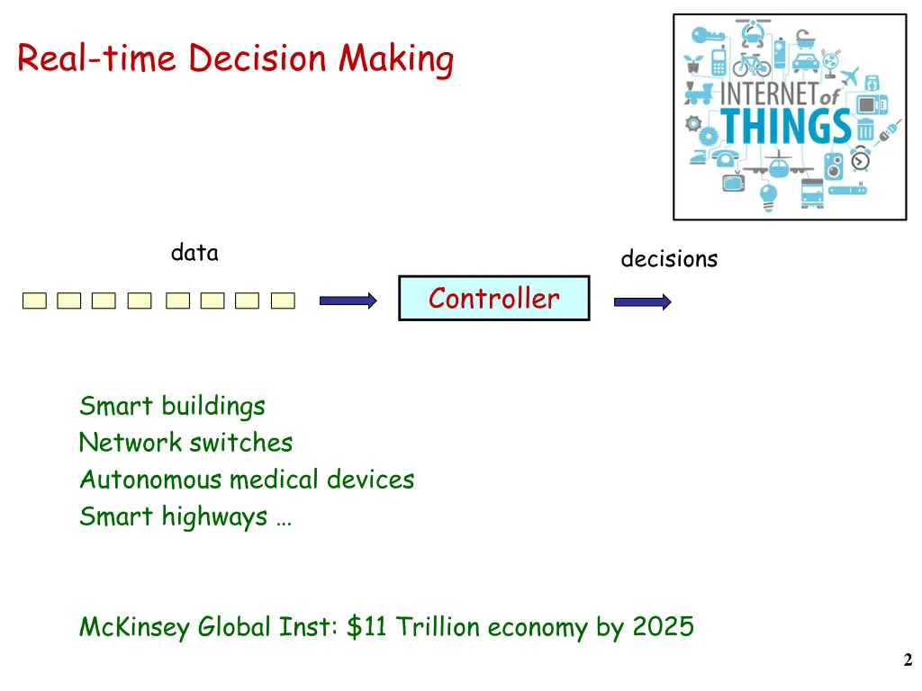 real time decision making