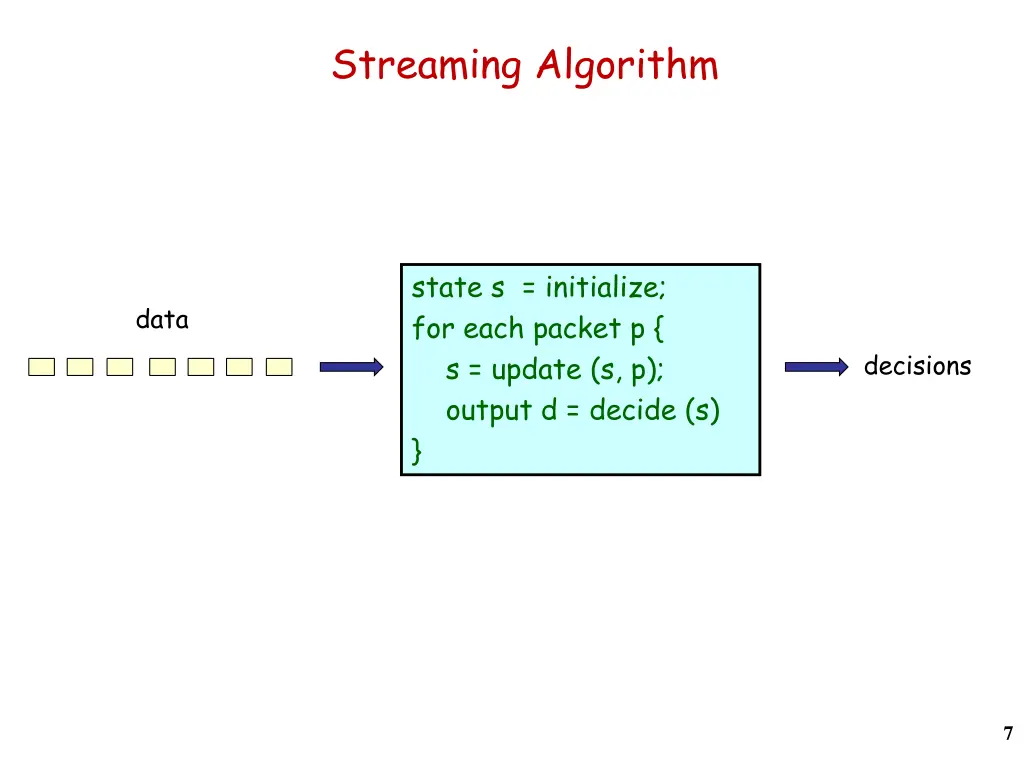 streaming algorithm