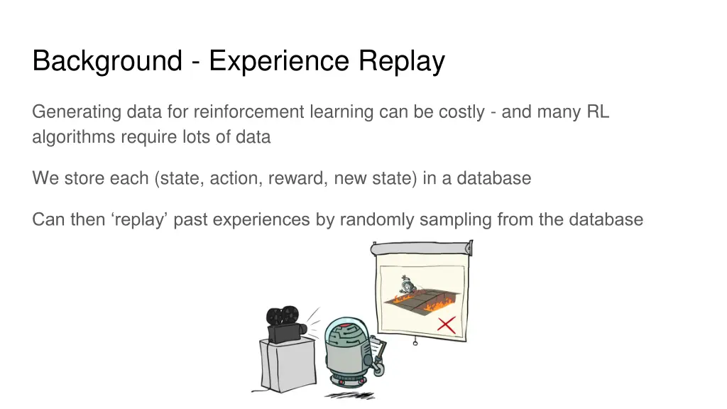 background experience replay