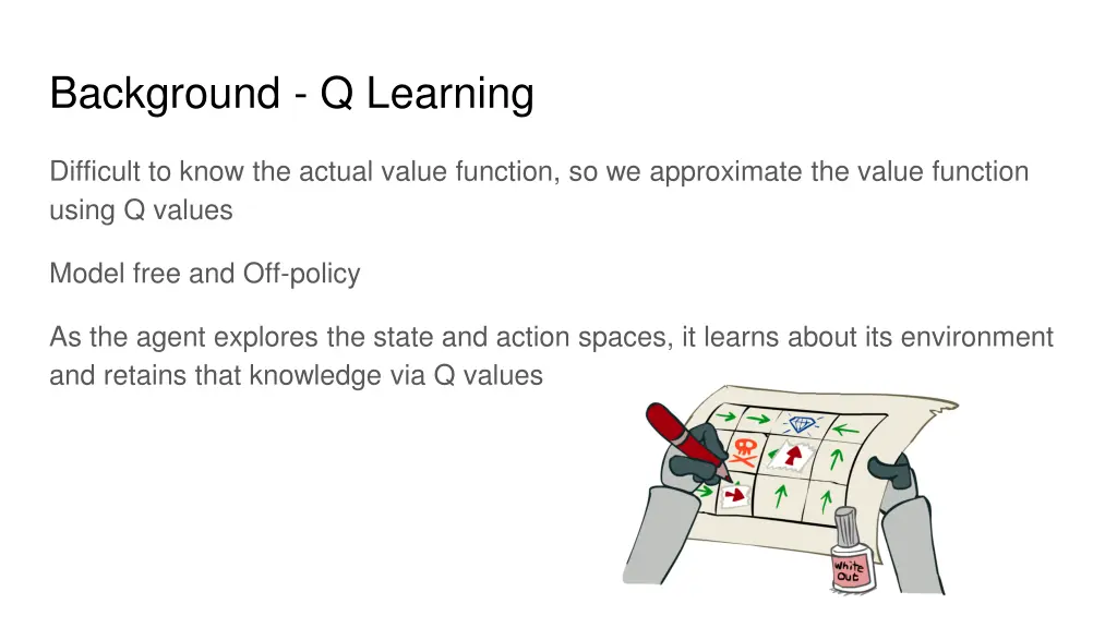 background q learning