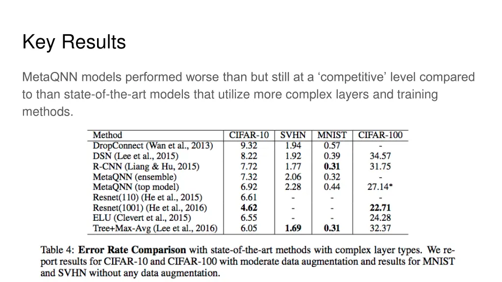key results 1