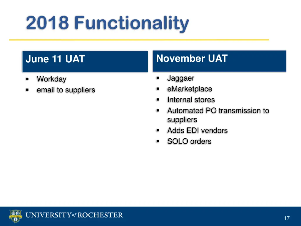 2018 functionality