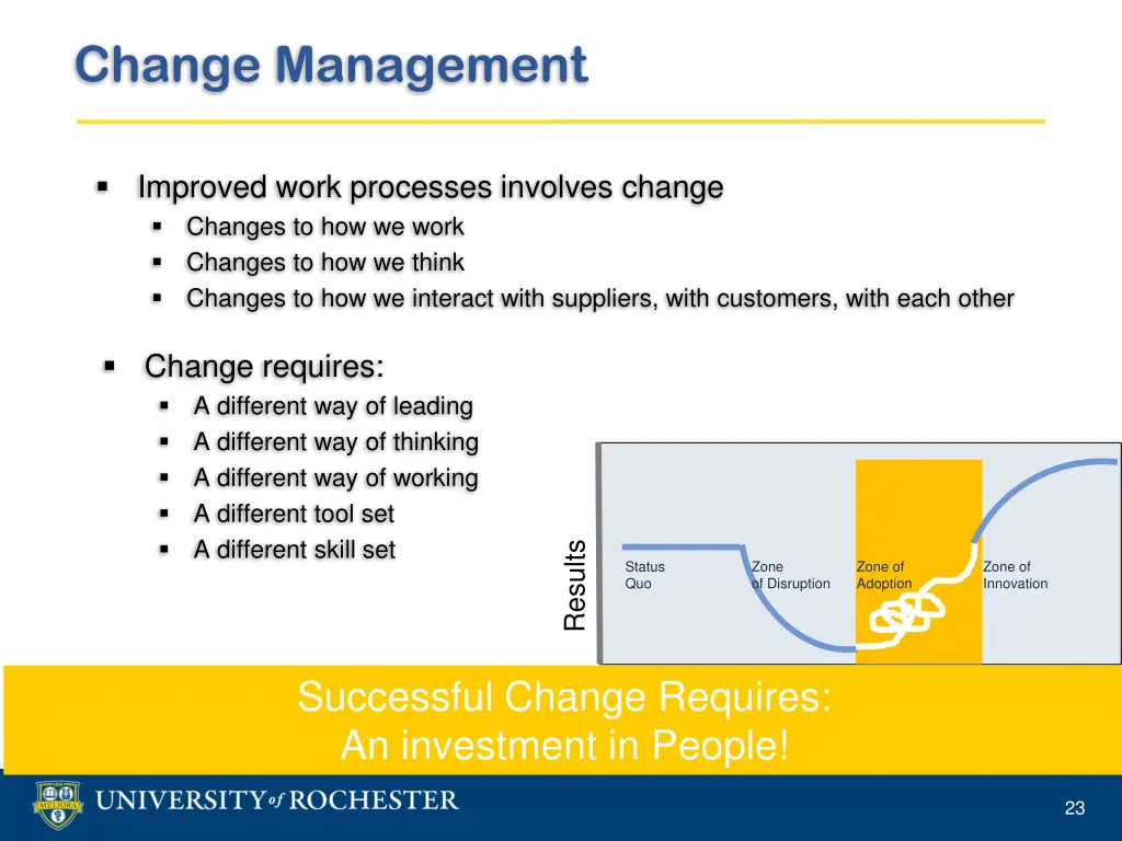 change management