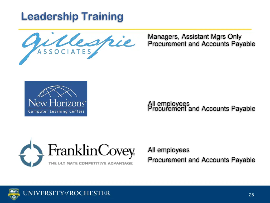 leadership training