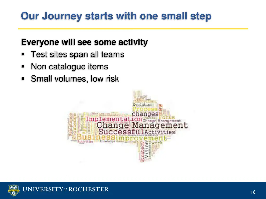 our journey starts with one small step
