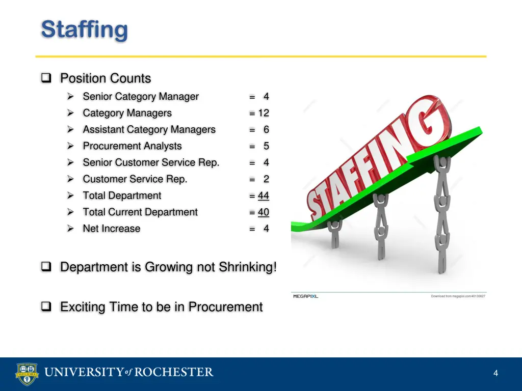 staffing