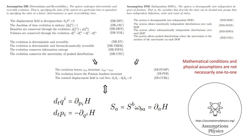 mathematical conditions and physical assumptions